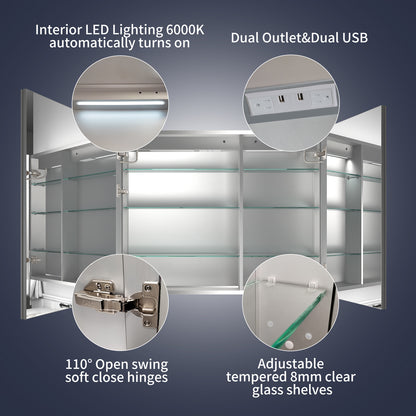 Rim 40" W x 32" H LED Lighted Medicine Cabinet Recessed or Surface with Mirrors