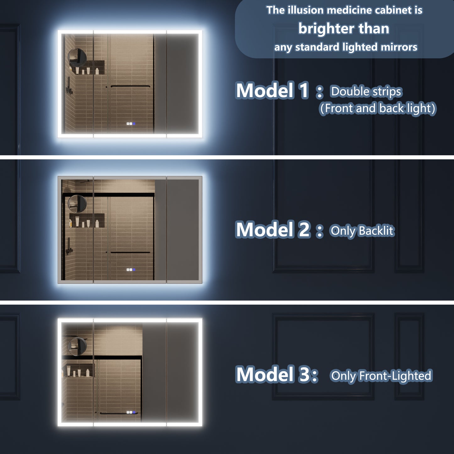 TriFold 48" W x 36" H LED Lighted Tri-Fold Bathroom Mirror, Front & Back Lighting, with Movable 10X Magnifying Mirror