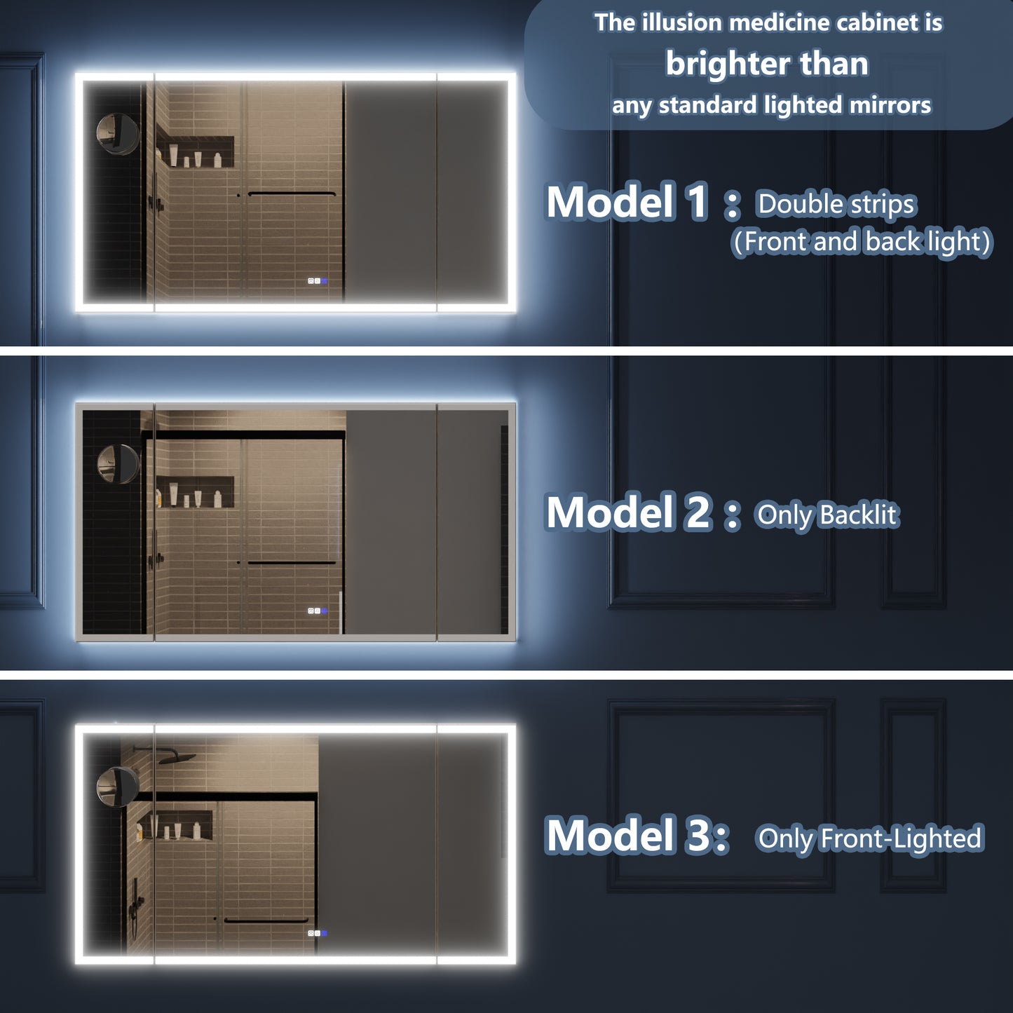 TriFold 66" W x 36" H LED Lighted Tri-Fold Bathroom Mirror, Front & Back Lighting, with Movable 10X Magnifying Mirror