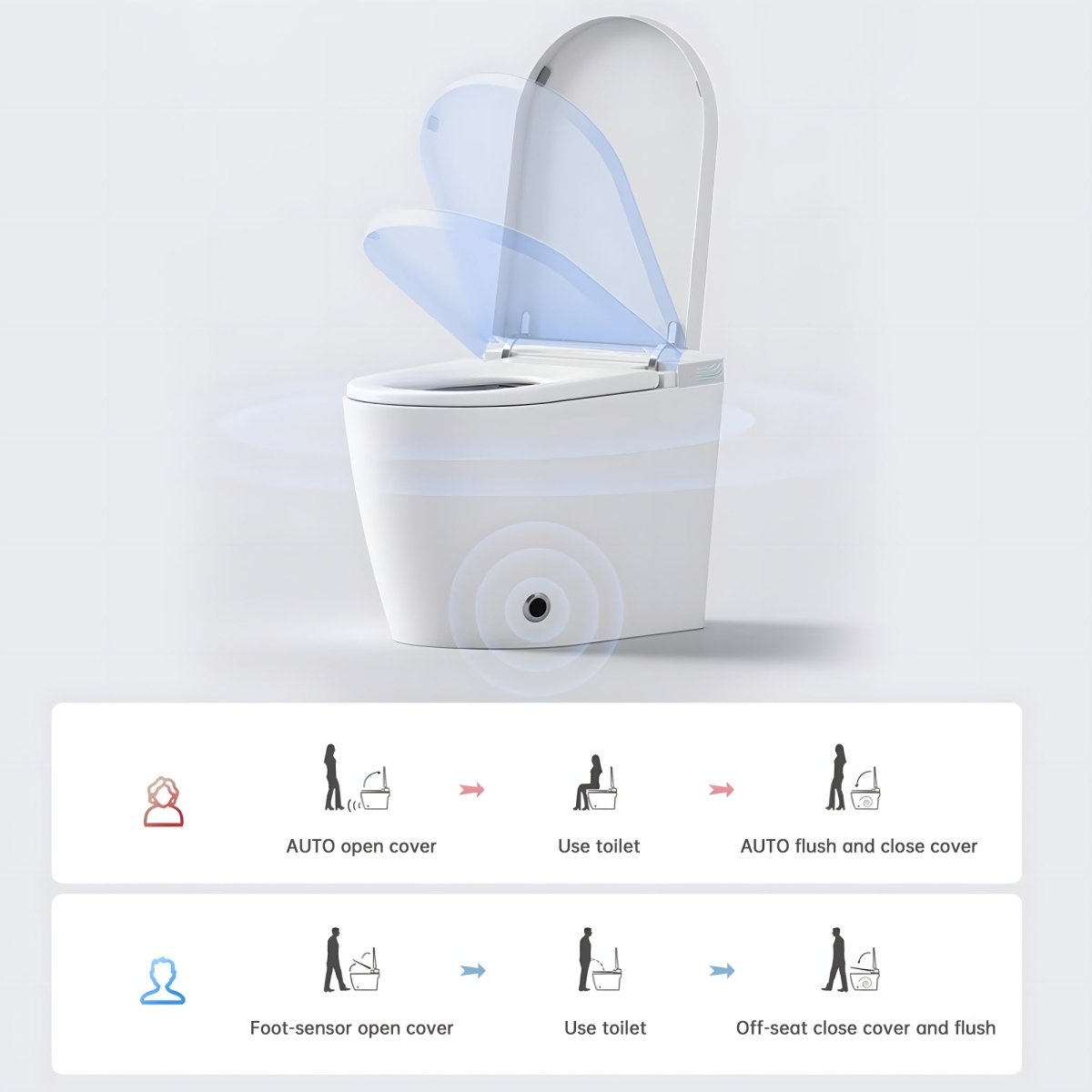 Allsumhome Smart Toilet with 85MM Wider Bidet Seat, Smart Toilet with Bidet Built in, Voice Control, Bubble Shield, AUTO Dual Flush,Tankless Toilet with Warm Air Dryer, Wireness Remote Control, White