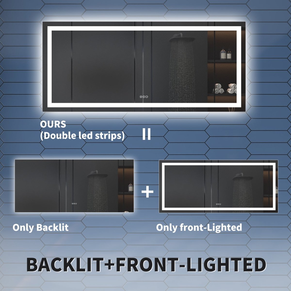 Apex 110" W x 48" H Lighted Bathroom Large Light Led Mirror,Anti Fog,Dimmable,Dual Lighting Mode,Tempered Glass