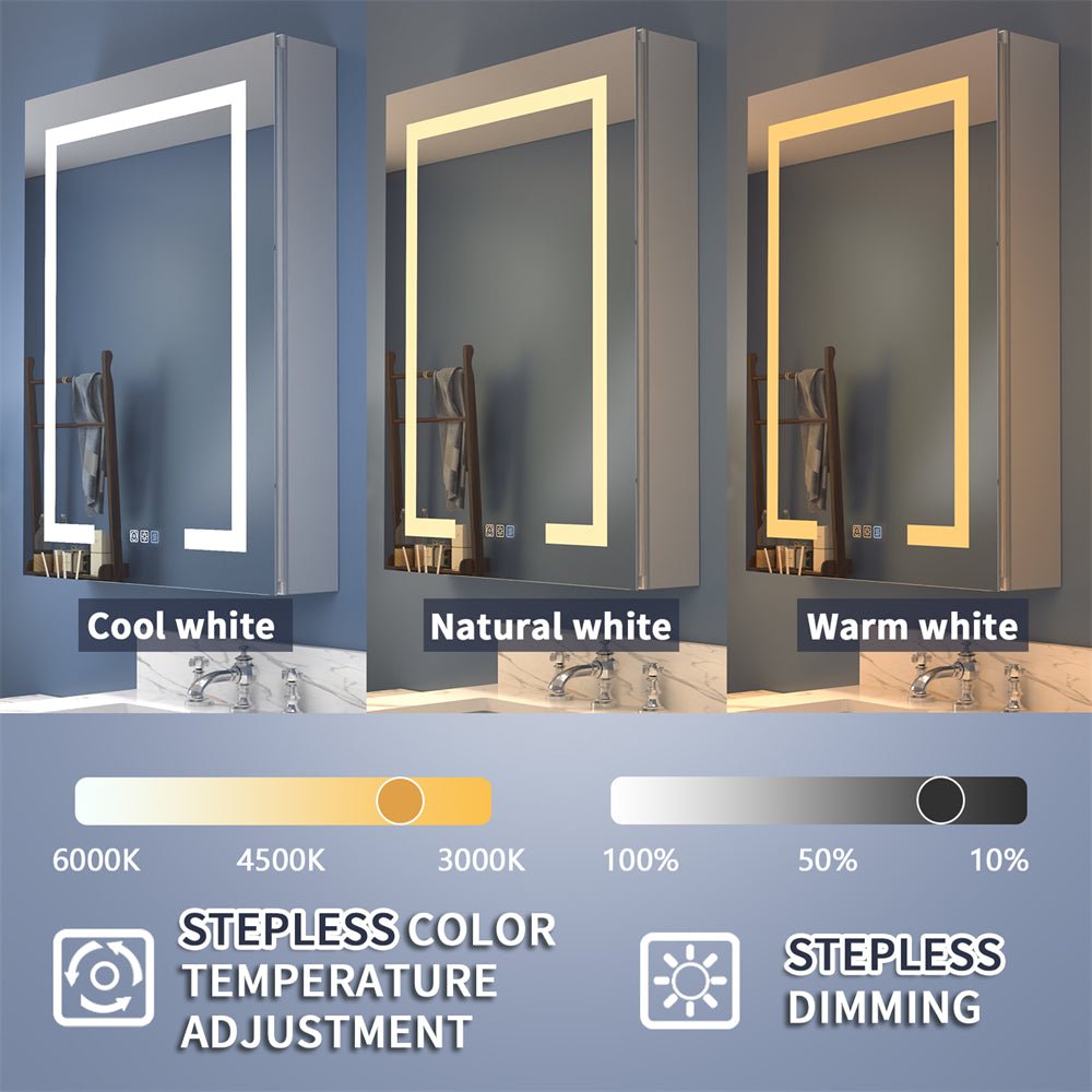 Boost - M1 30" W x 30" H Square Led Lighted Mirror Medicine Cabinet Recessed or Surface Mount,Defog