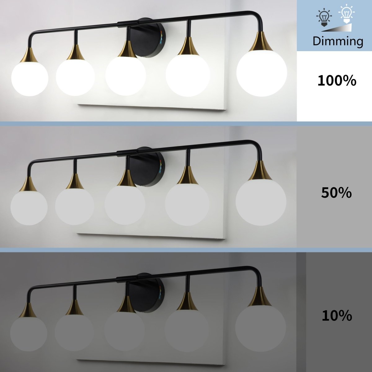 ExBrite 38" 5 - Light LED Vanity Light with Dimmable Switch & Tri - Color Temperature