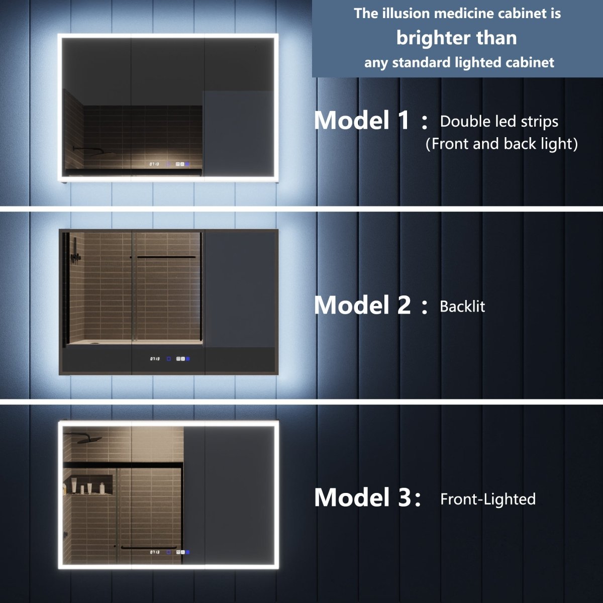 Illusion 20" x 32" LED Lighted Medicine Cabinet with Magnifiers Front and Back Light,Hinge on the Right