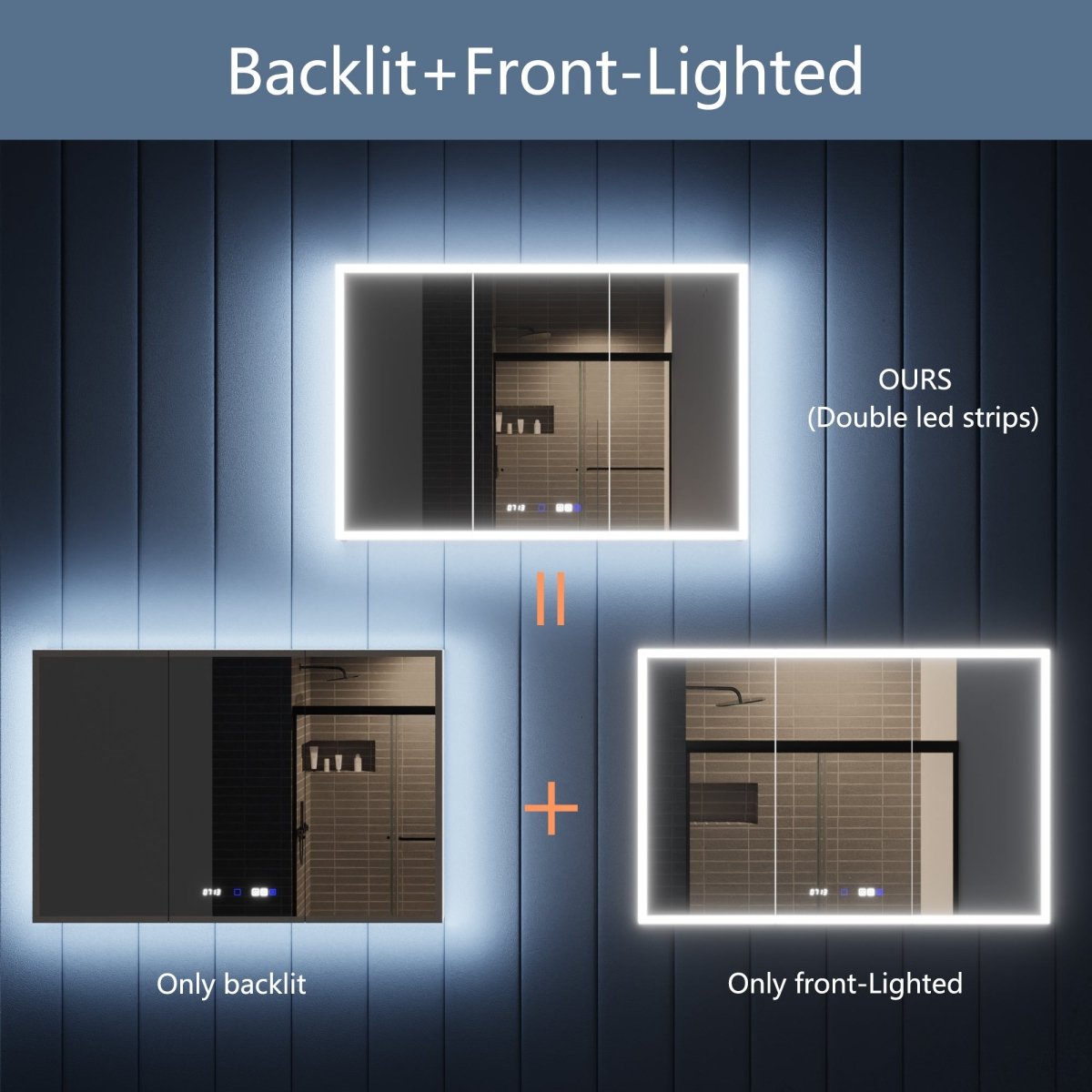 Illusion 48" x 32" LED Lighted Medicine Cabinet with Magnifiers Front and Back Light