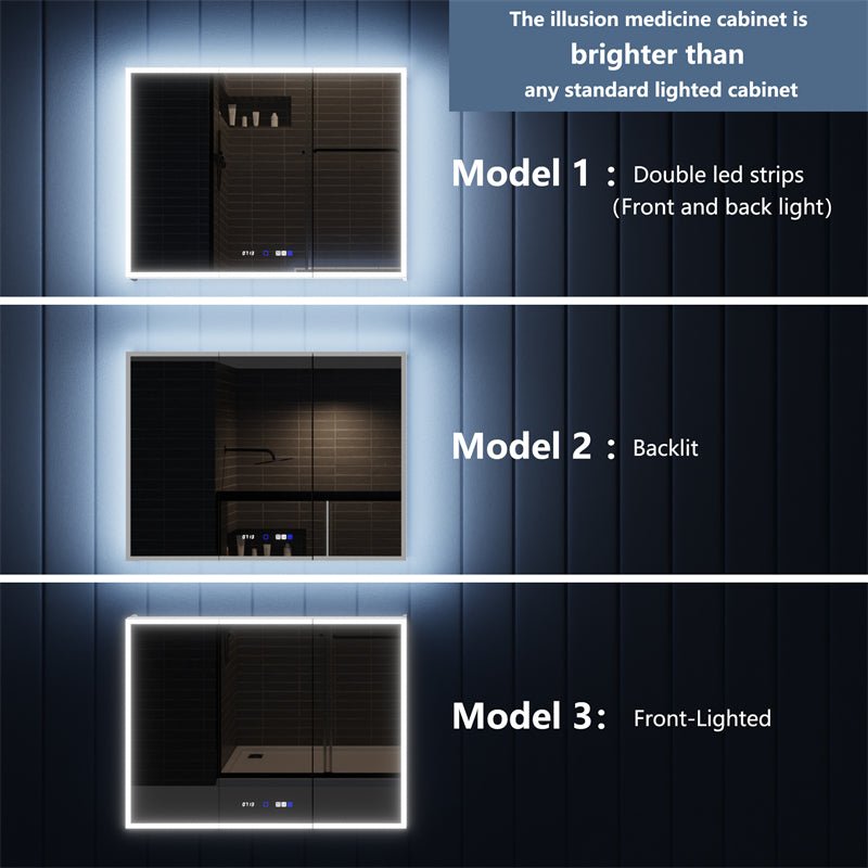 Illusion 48" x 36" LED Lighted Medicine Cabinet with Magnifiers Front and Back Light