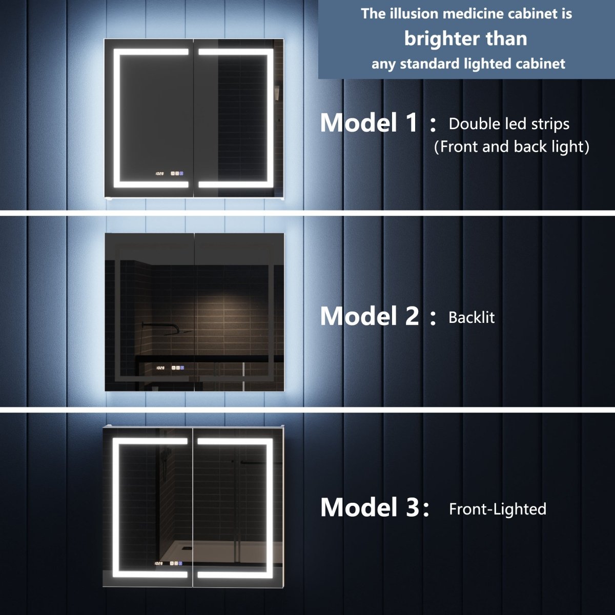 Illusion - B 30" x 36" LED Lighted Inset Mirrored Medicine Cabinet with Magnifiers Front and Back Light