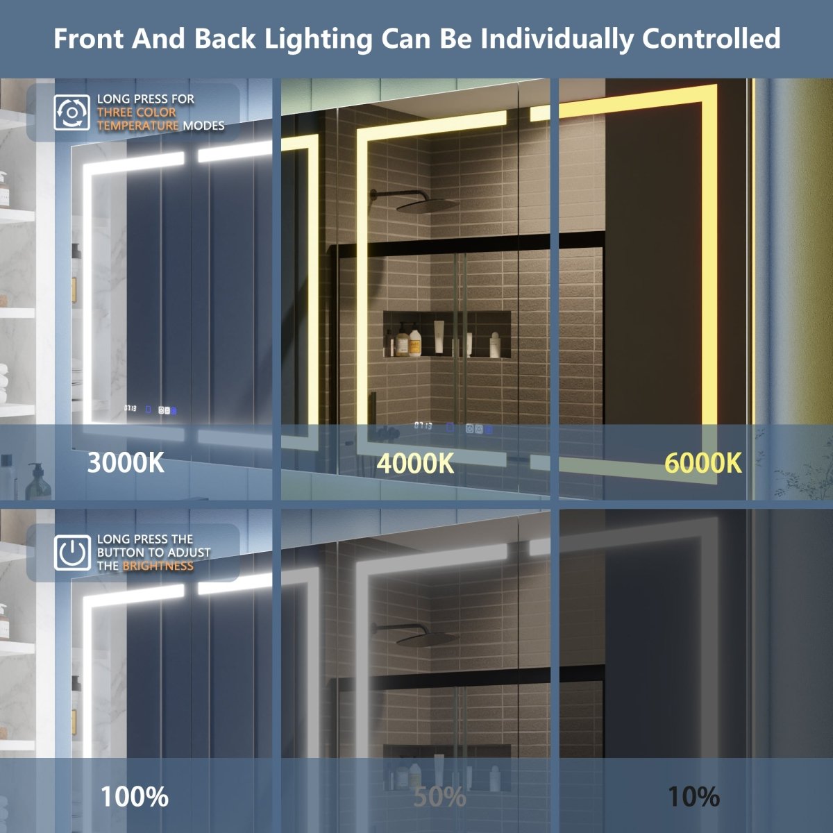 Illusion-B 84" x 36" LED Lighted Inset Mirrored Medicine Cabinet with Magnifiers Front and Back Light