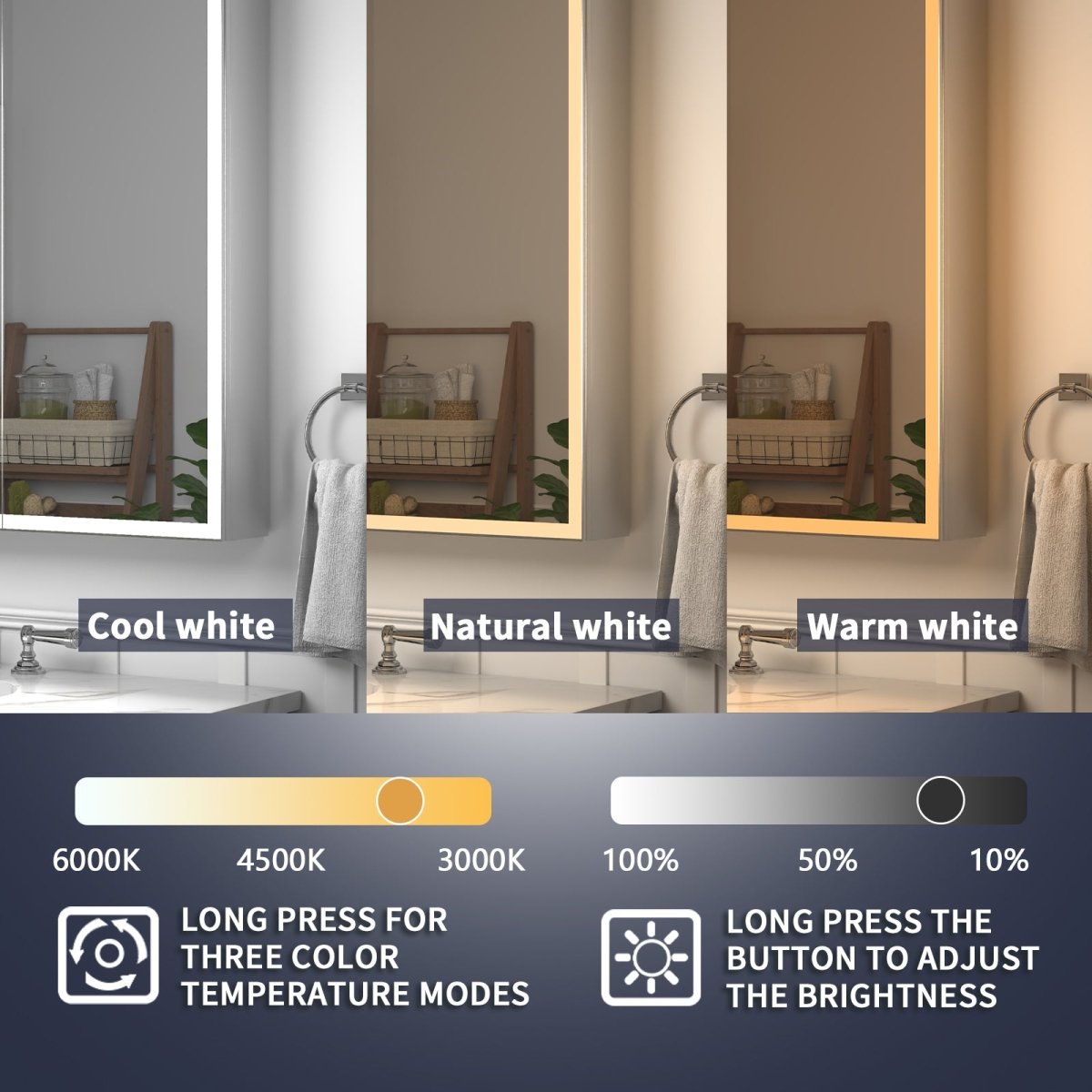 Rim 24" W x 36" H Led Lighted Medicine Cabinet Recessed or Surface with Mirrors, Hinge On The Left