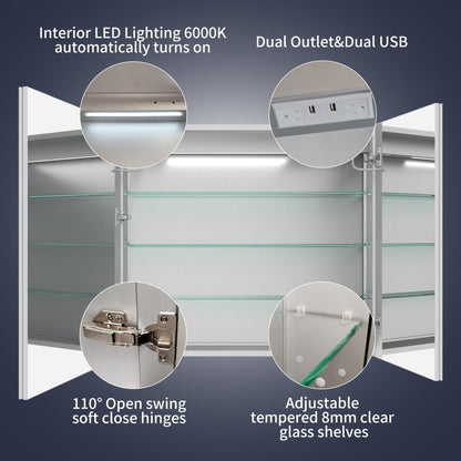 Rim 36" W x 32" H Led Lighted Medicine Cabinet Recessed or Surface with Clock