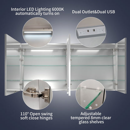 Rim 72" W x 36" H Led Lighted Medicine Cabinet Recessed or Surface with Mirrors