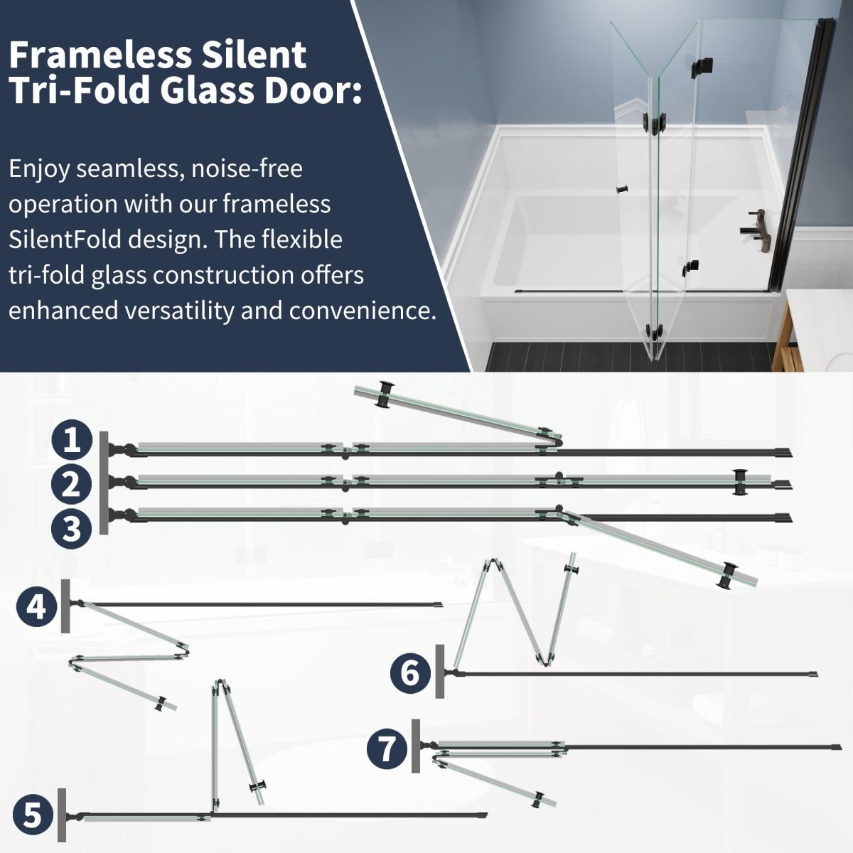 Trinity Folding Shower Door Over Tub,51