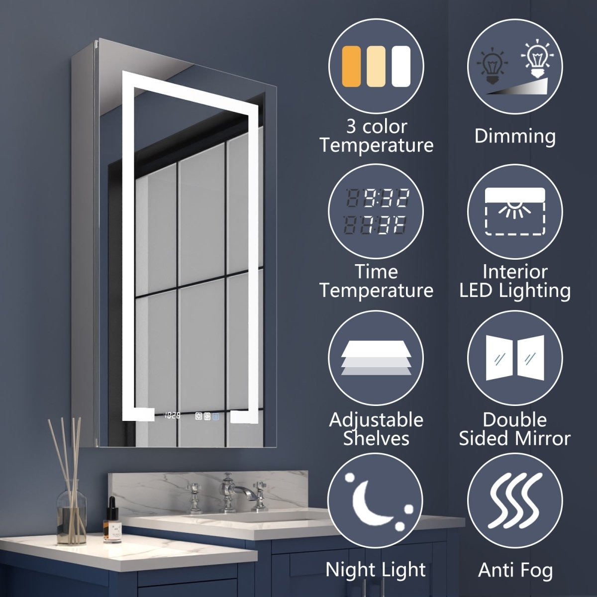 Boost-M2 20" W x 36" H LED Lighted Bathroom Medicine Cabinet with Mirror and Clock, Right Hinge