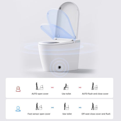 ExBrite 1.28 GPF Smart Bidet Toilet with Heated Seat, AUTO Open-Close, Posterior Cleaning,Lady Care Wash, Wireness Remote Control,HD LCD