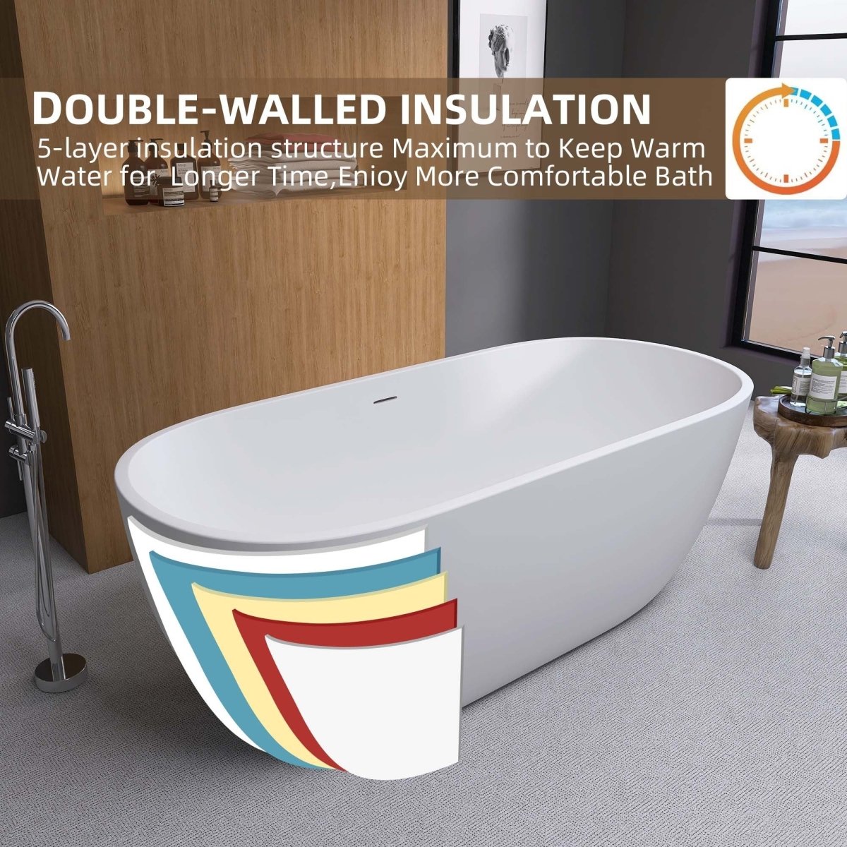 ExBrite Bathtub 65