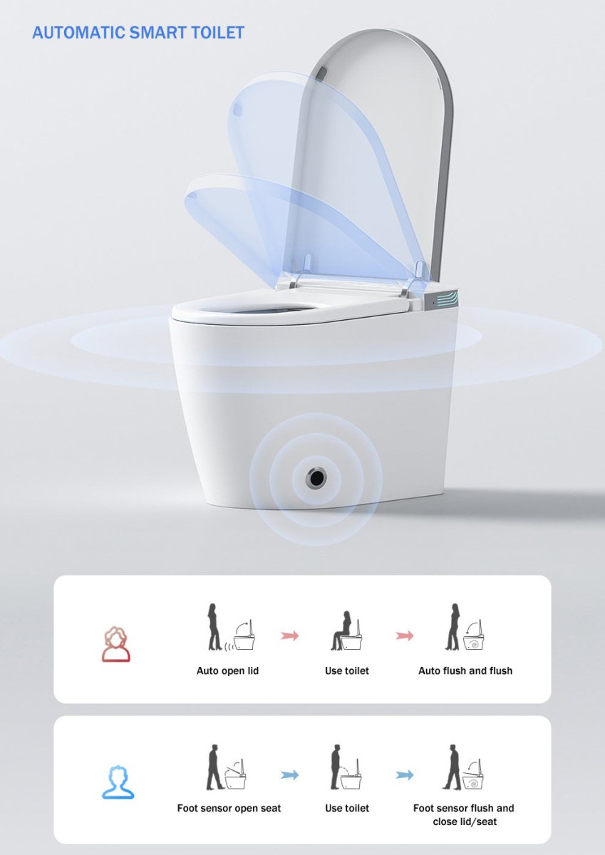 ExBrite Luxury Smart Toilet with Auto Open,Close Lid Auto Flush Warm W